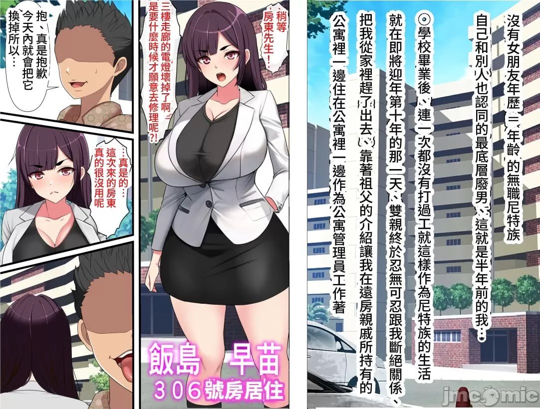 成为以身体支付房租的风俗公寓管理员的结果 第2页