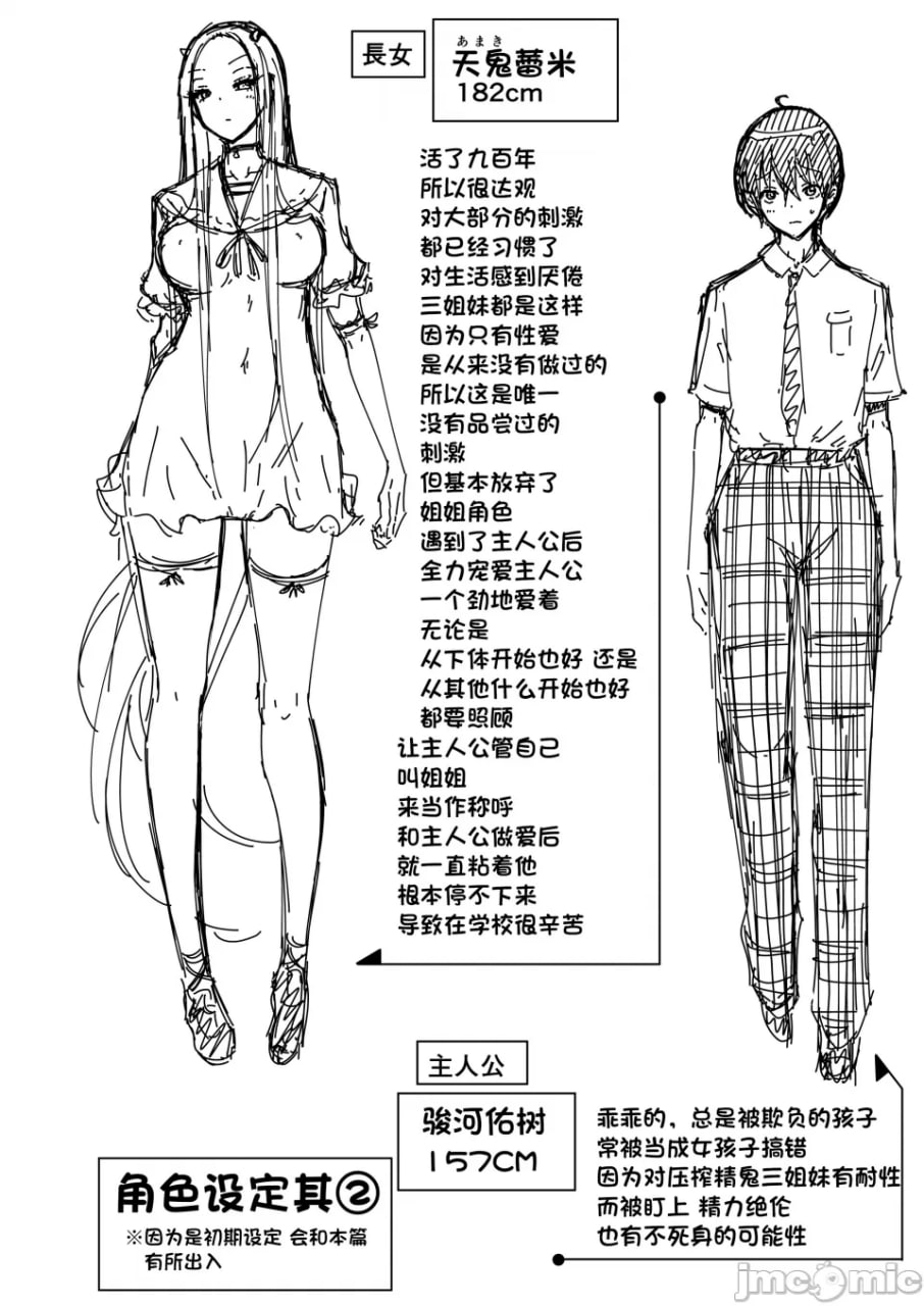 只有我才能触碰的魅魔三姐妹榨取我的故事2 第90页