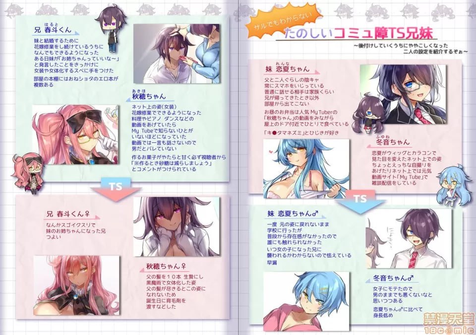 性别逆转后被哥哥乳交了 第26页