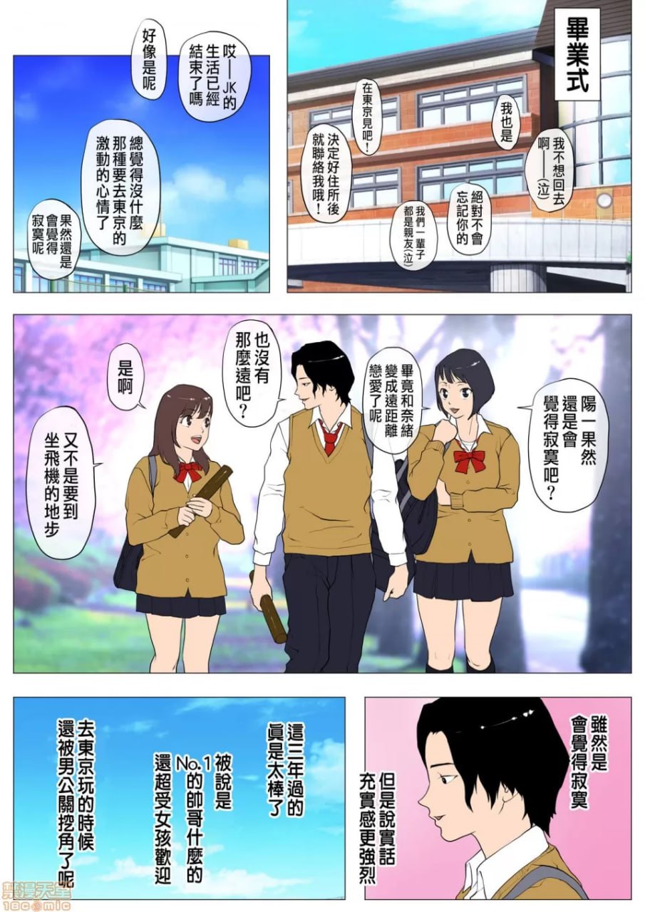 上京合租屋 第2页