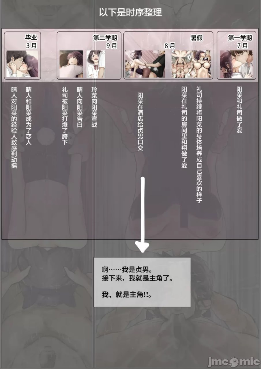 直到夺走你的一切 第59页