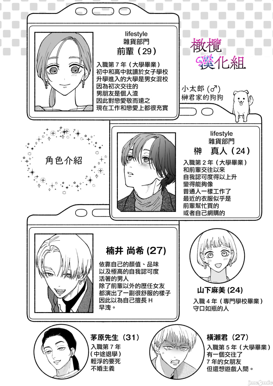 工作废柴榊君只有夜晚很有能力续篇 第86页