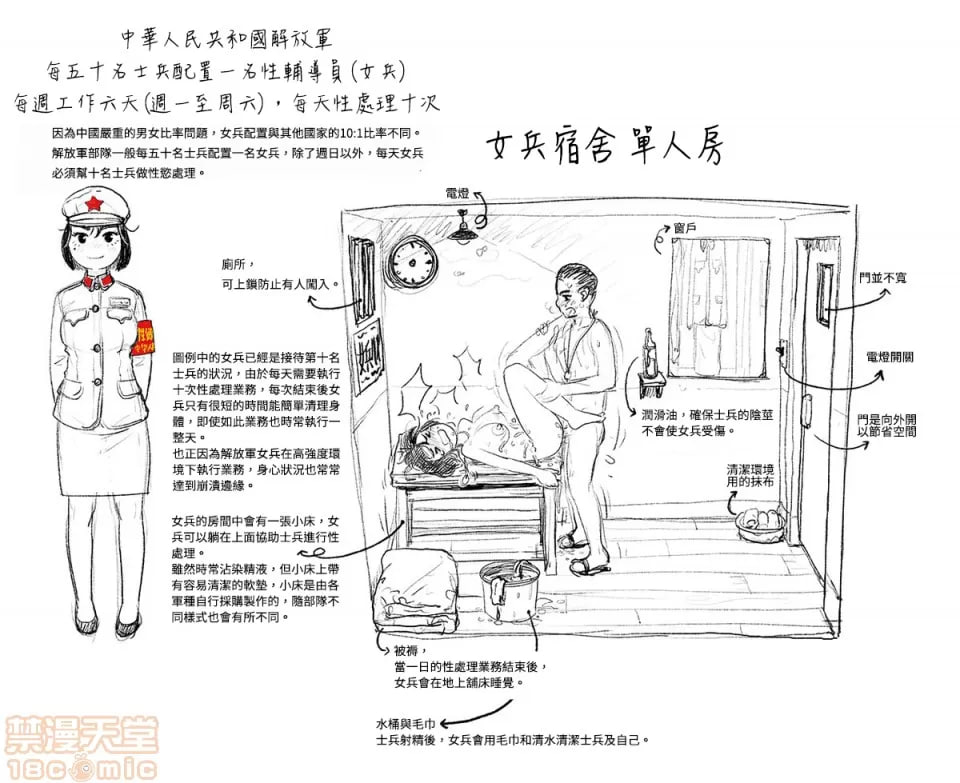 女兵地狱 第37页
