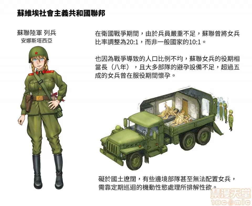 女兵地狱 第40页