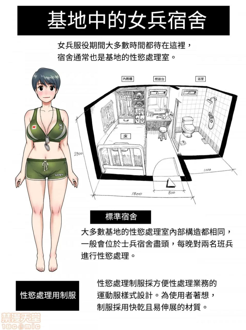 女兵地狱 第43页
