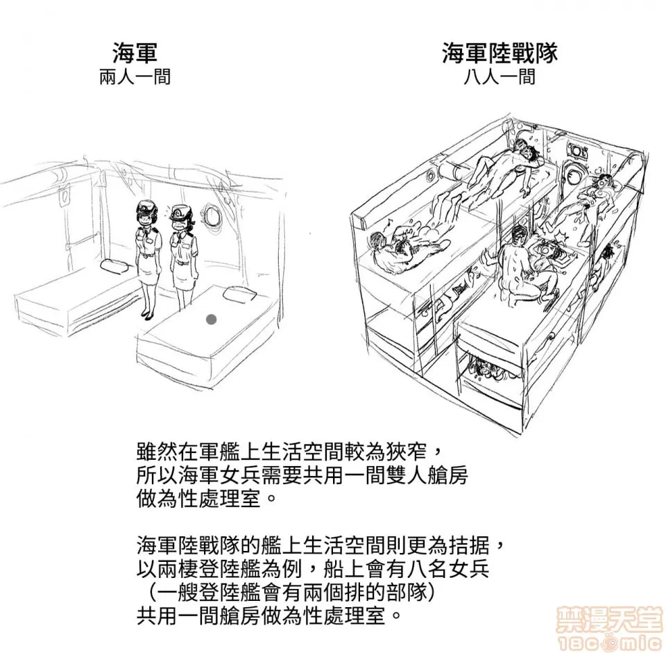 女兵地狱 第93页