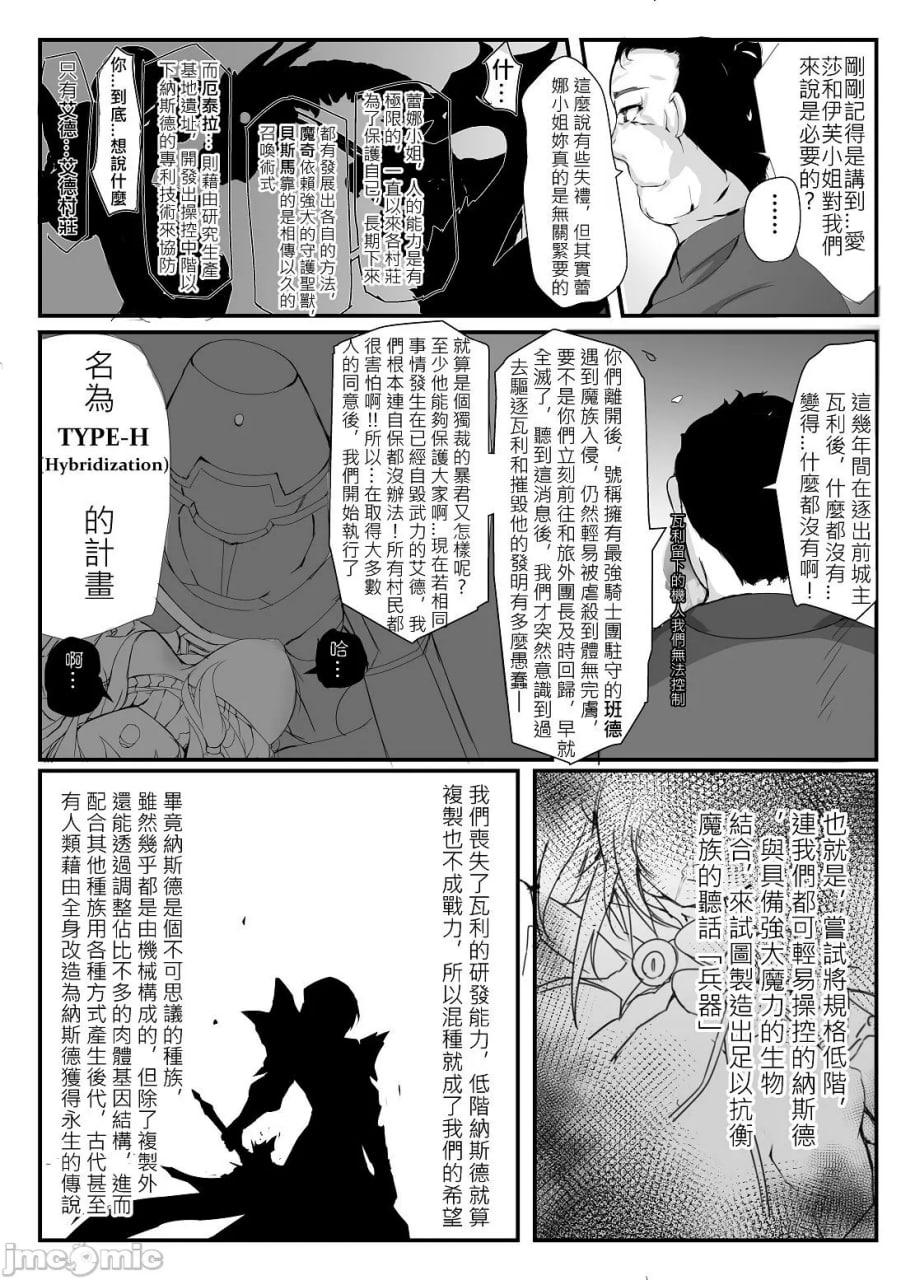 艾尔索德 第29页