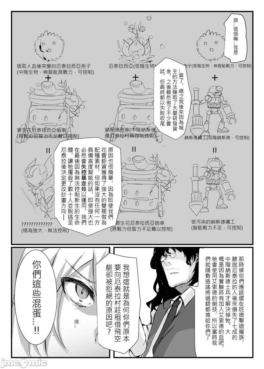 艾尔索德 第31页