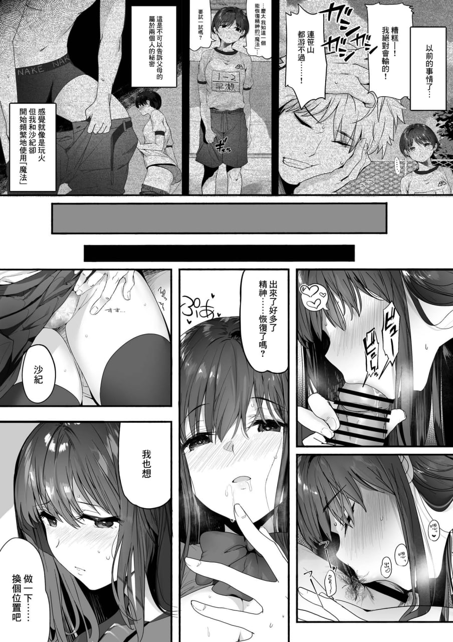 体育社团运动美少女NTR同人志合集 第29页
