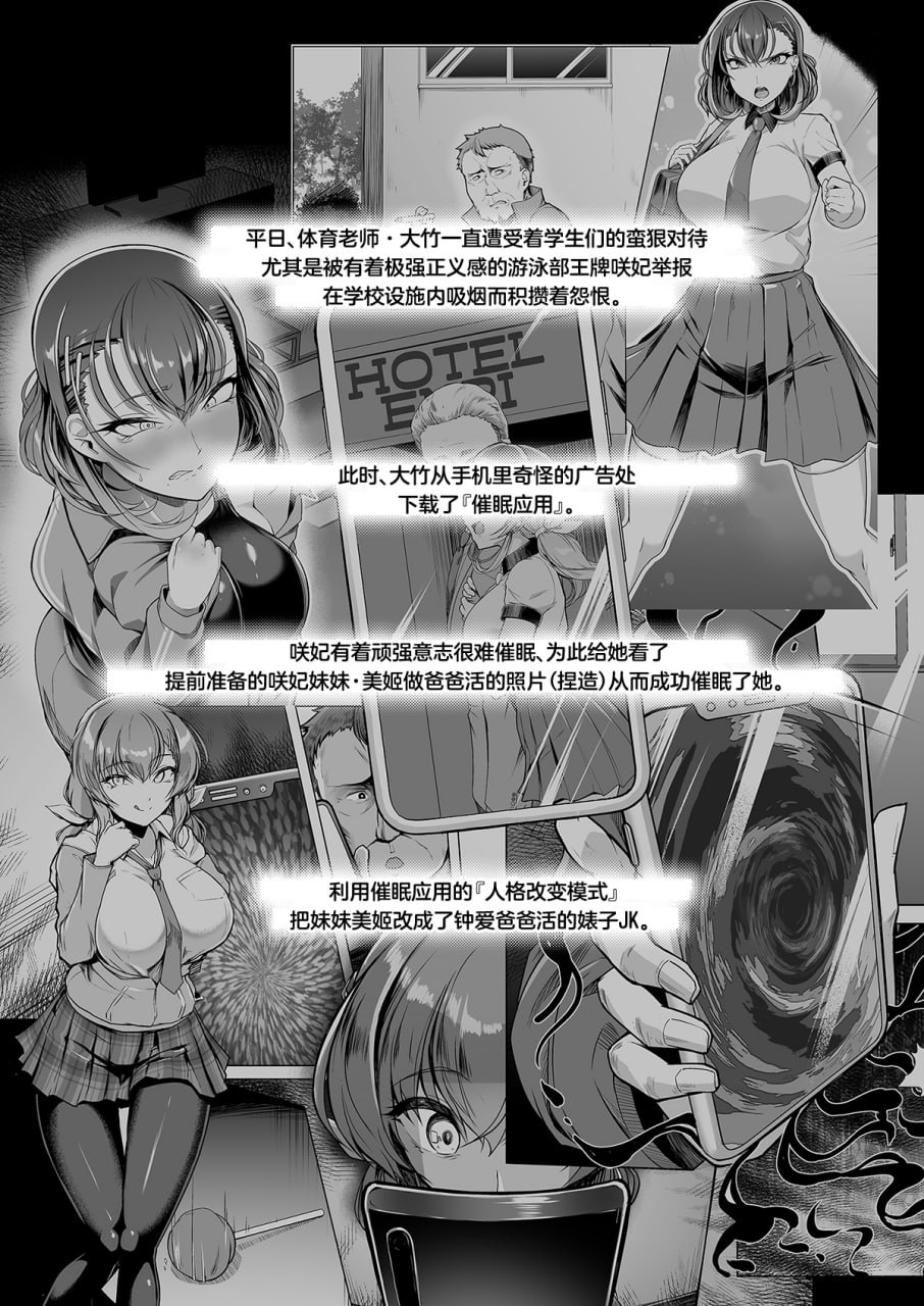 游泳社王牌催眠计划 第78页