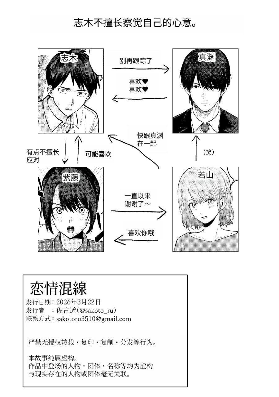 恋情混线 第109页