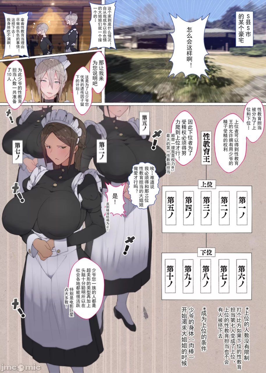 这座宅邸的少爷…被饥渴女仆们榨取着!! 第7页