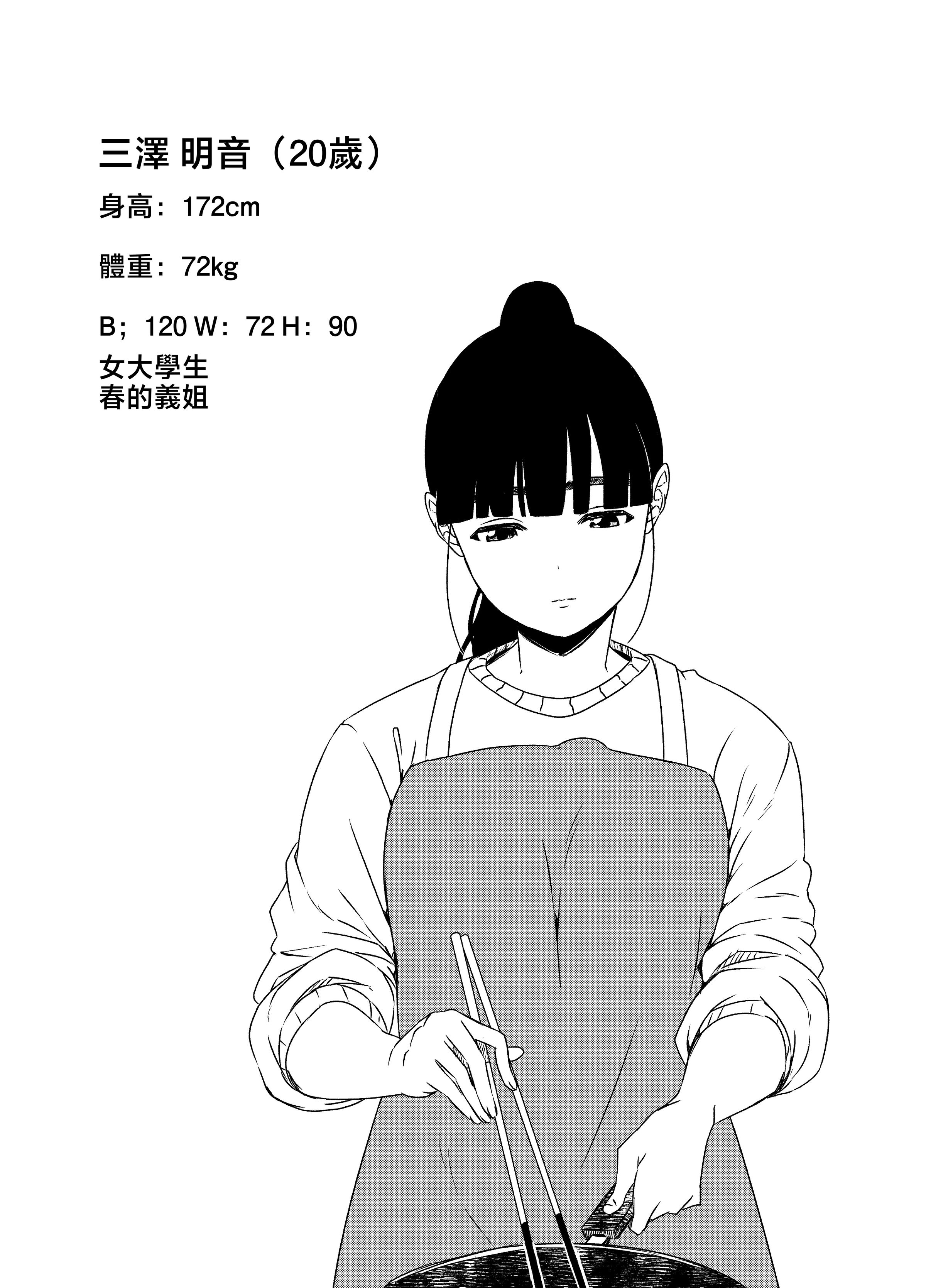 义理姐姐的7天生活 第129页