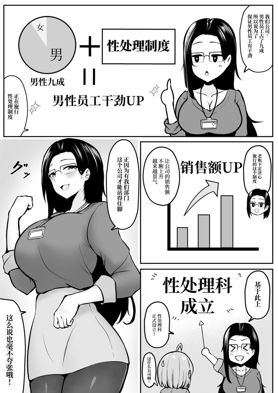 我的配属部门是性处理课 第9页