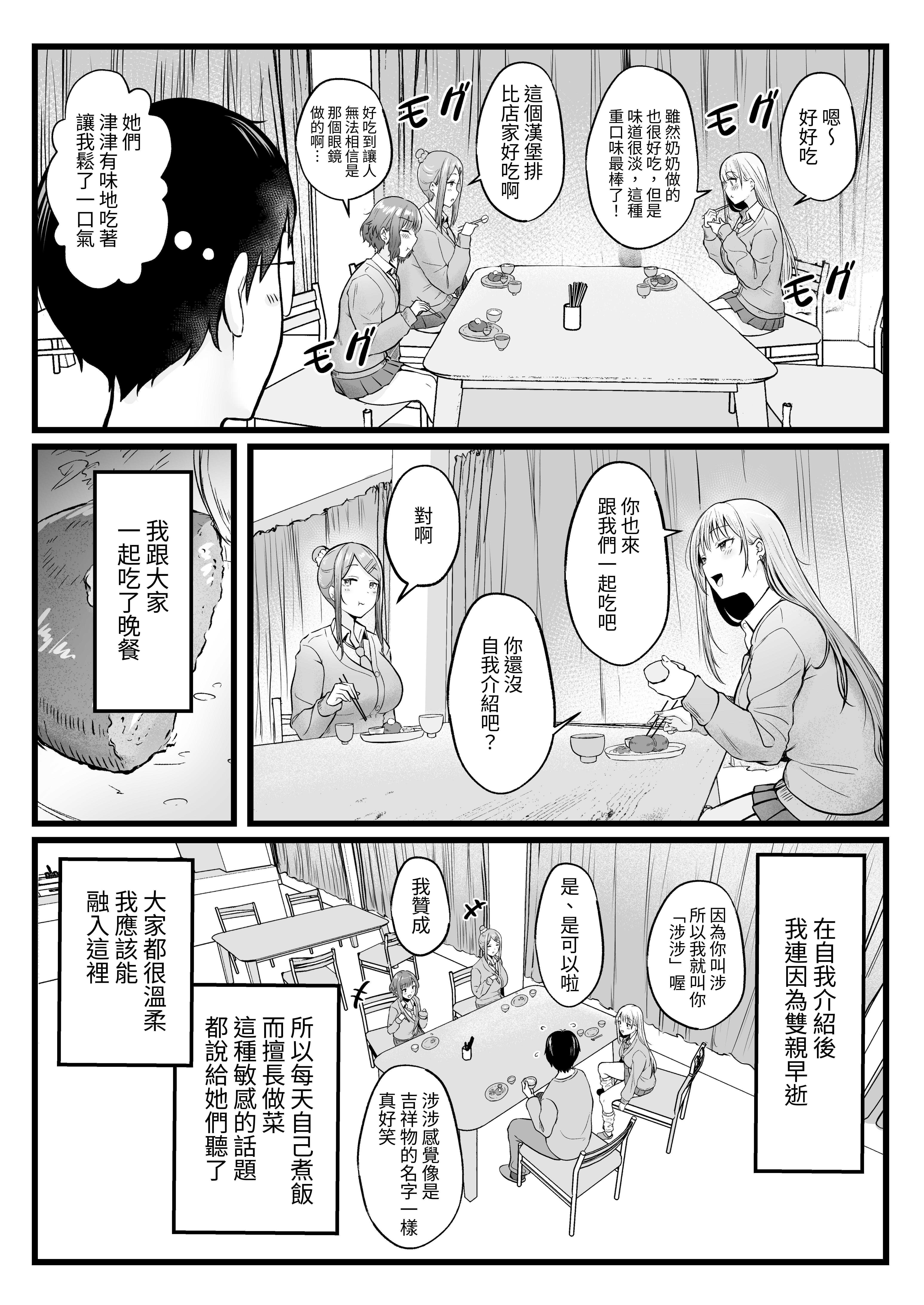 女子宿舍管理人的我被辣妹宿舍生们牵着走 第12页