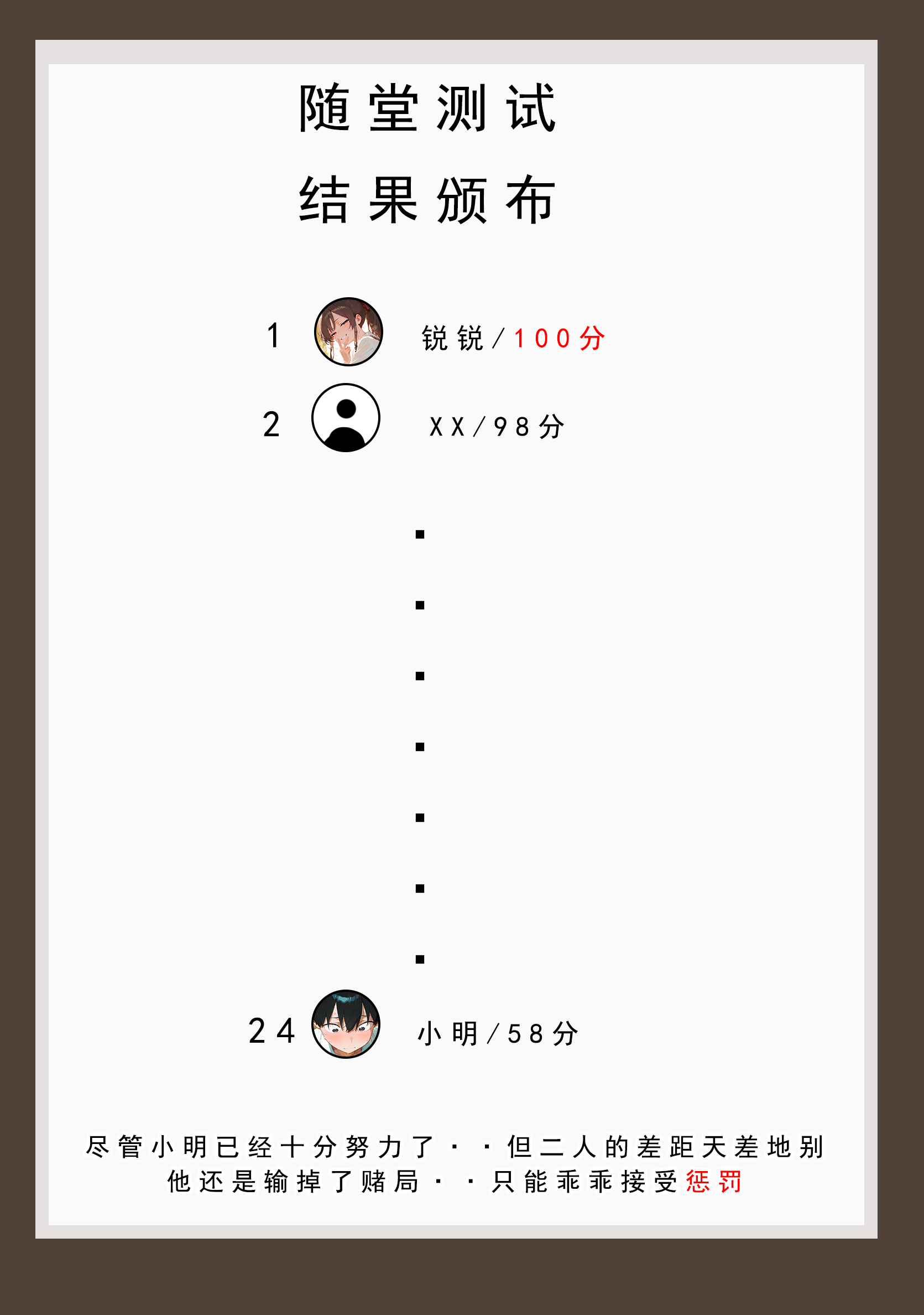 喜欢捉弄人的锐锐同学 第15页