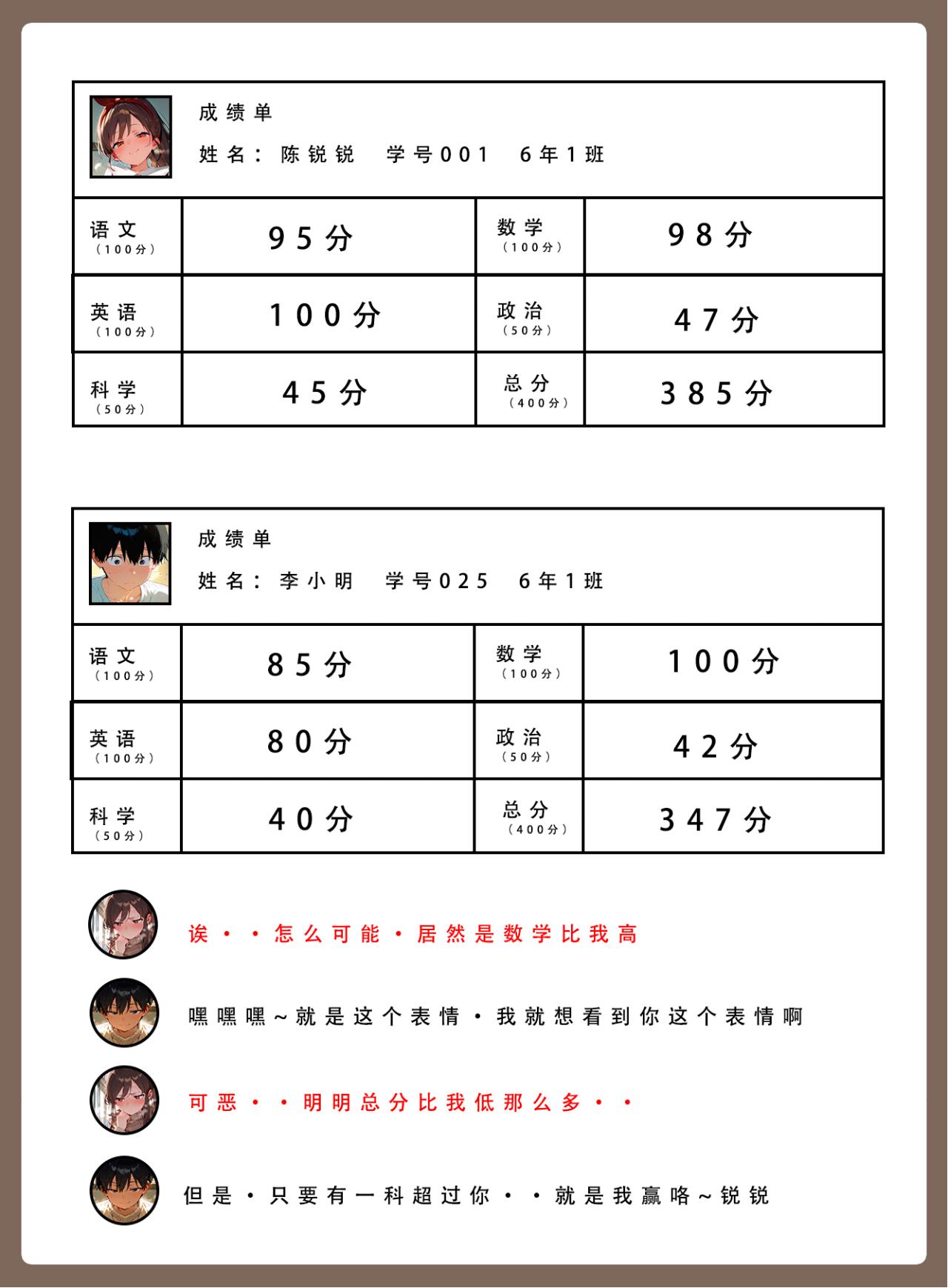 喜欢捉弄人的锐锐同学 第200页