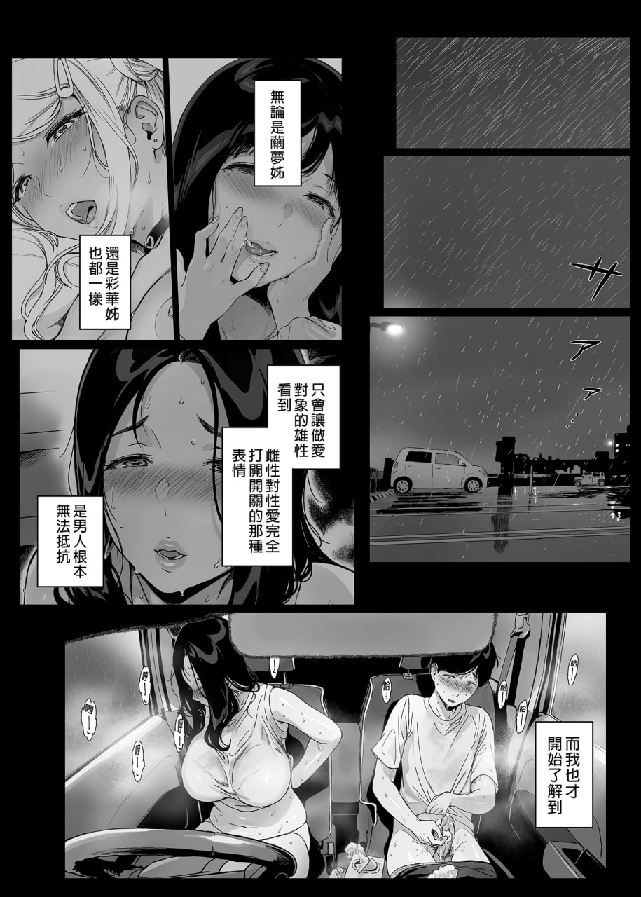游戏后宫 第79页