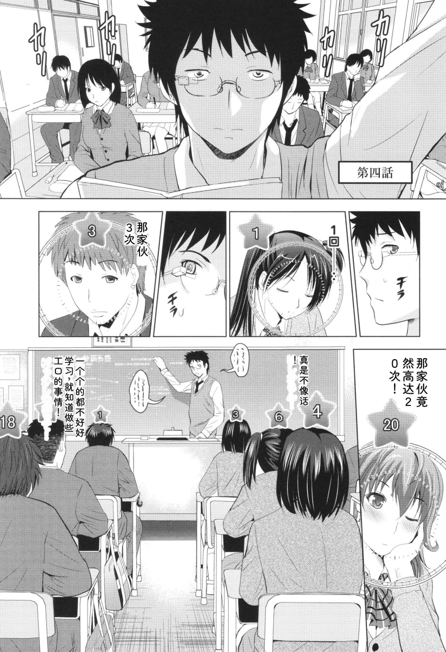 裸体全景 第54页