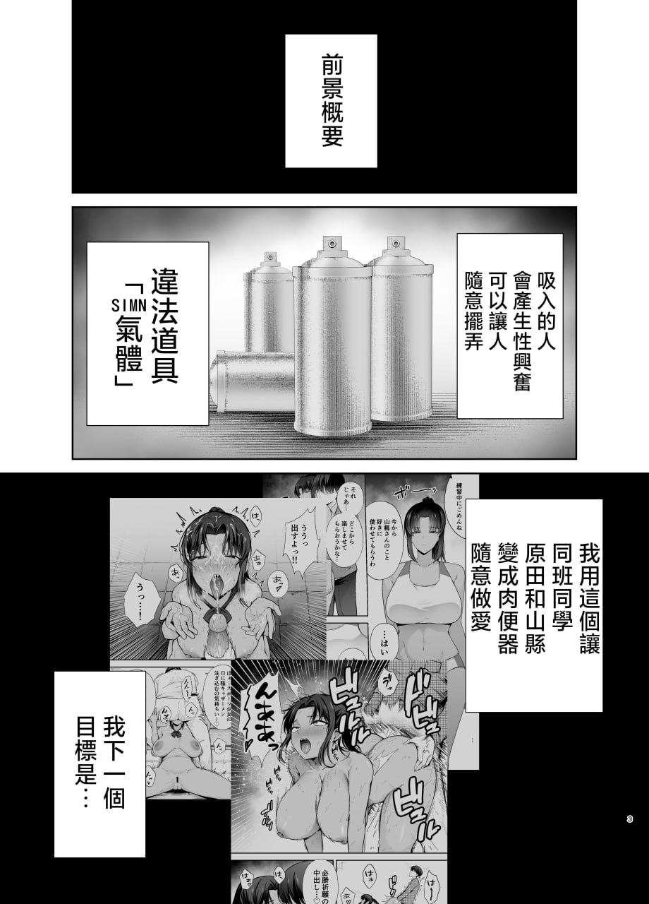 以洗脑瓦斯将同班同学尽情玩弄 第89页