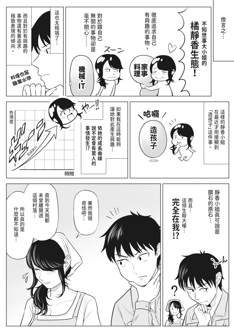 向我借种受孕的美丽人妻橘静香小姐是名纯真无邪少女 第19页