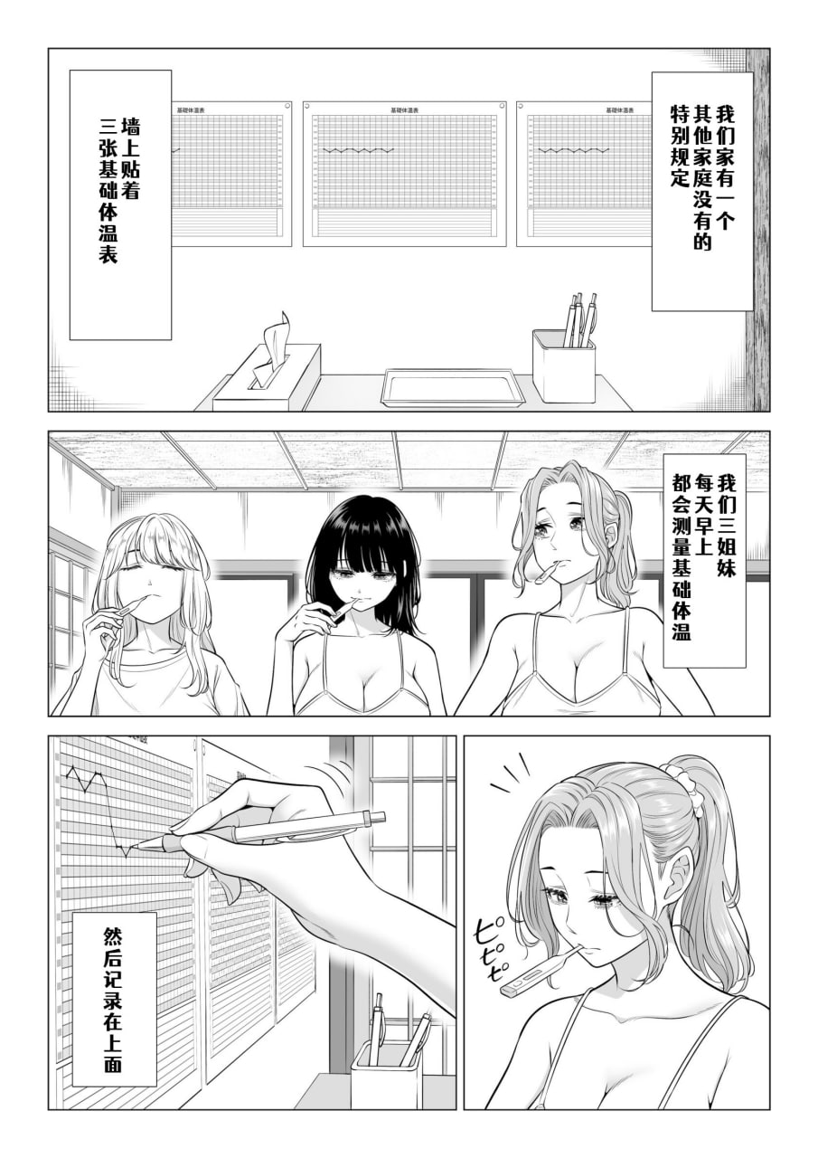 义父的性欲处理是我们三姐妹的轮流 第7页