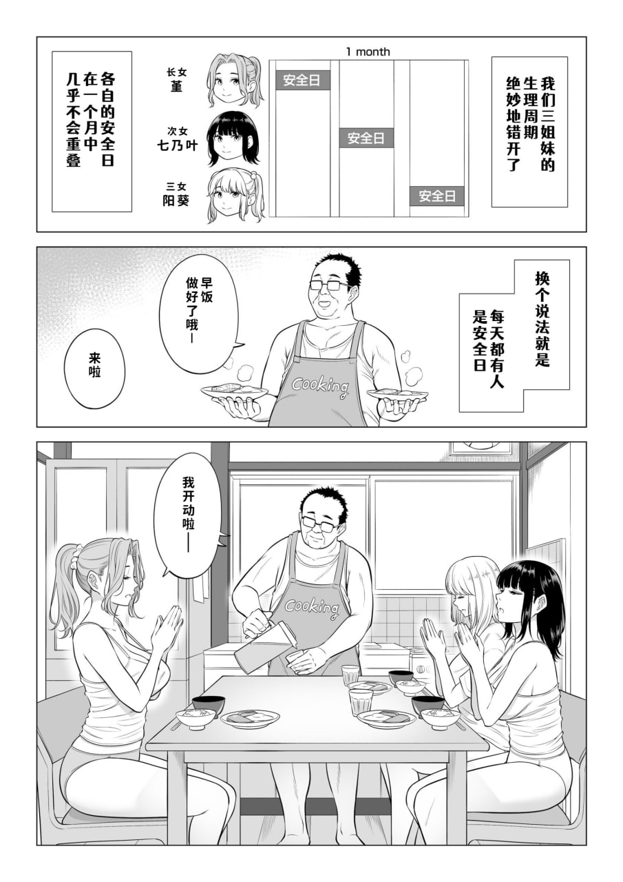 义父的性欲处理是我们三姐妹的轮流 第10页