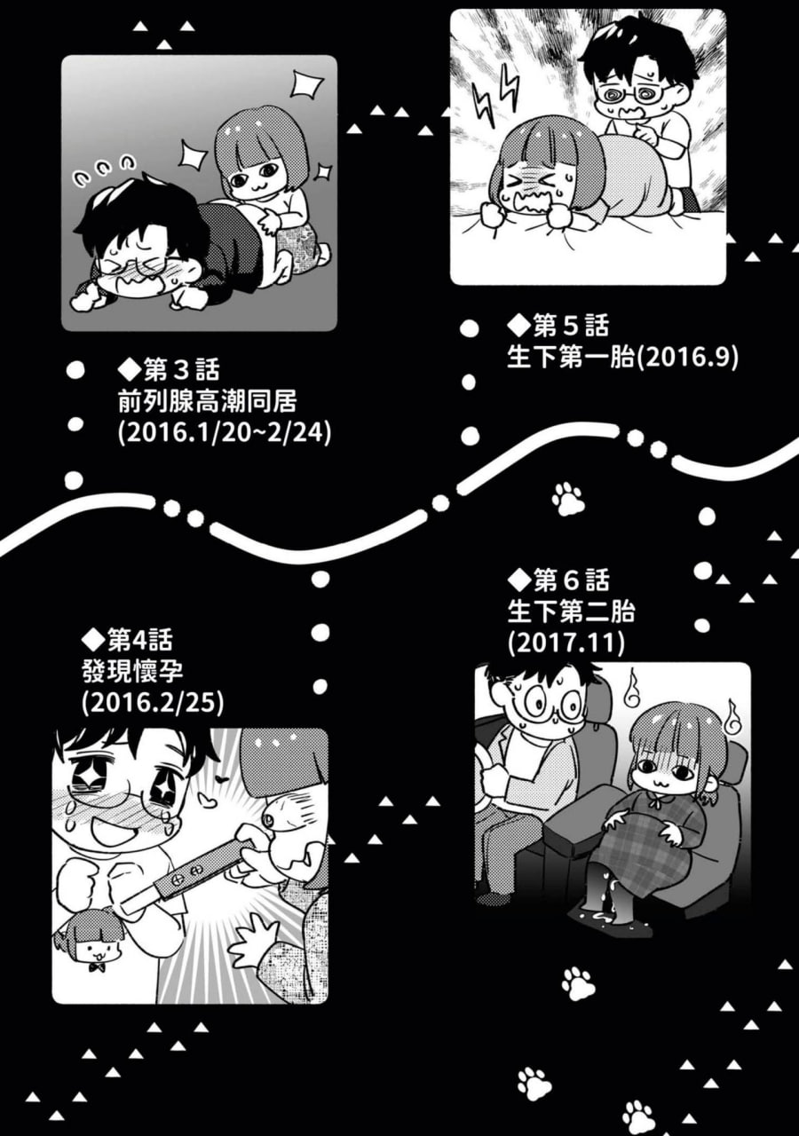 肉食兽想用绝伦交尾怀孕 第198页