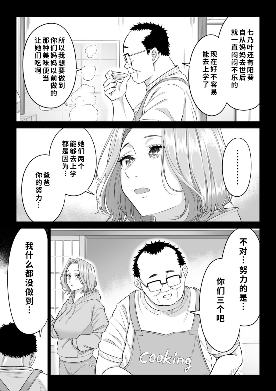 三姐妹轮流满足爸爸的性需求 第78页