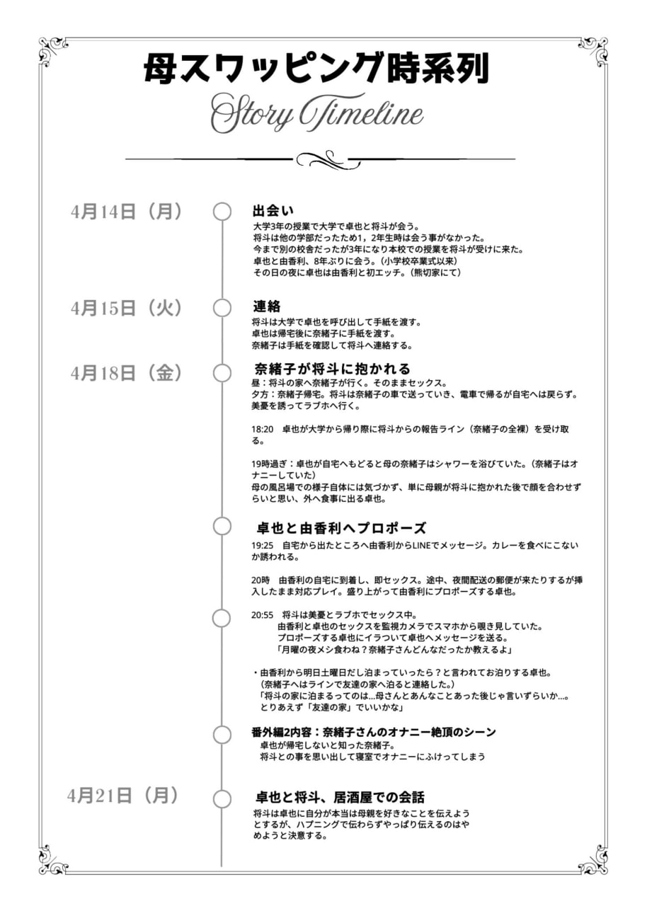 母交换 第173页