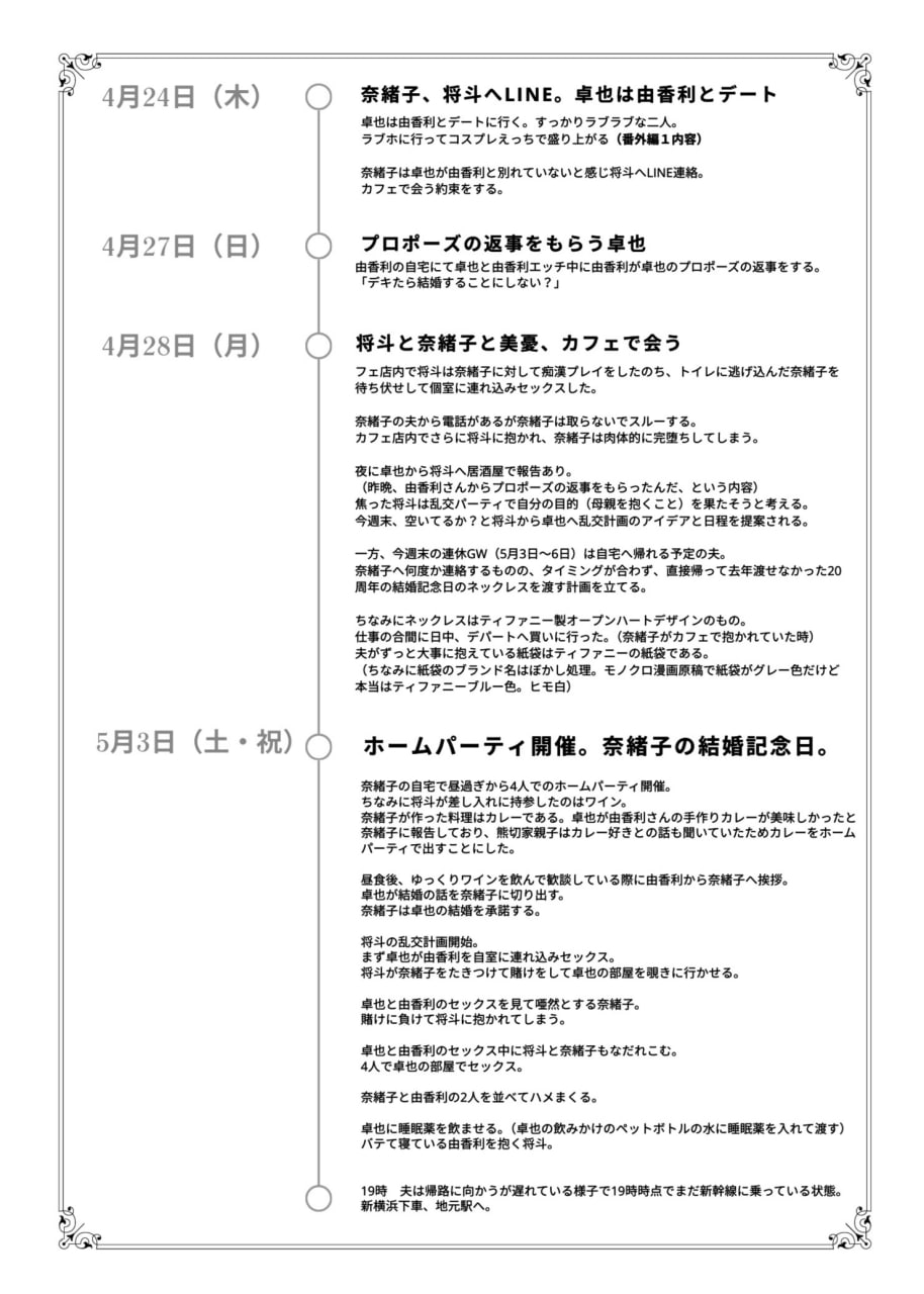 母交换 第174页