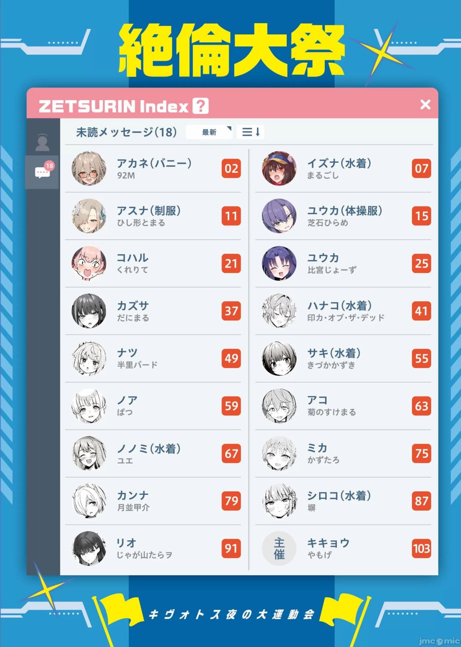 绝伦大祭 第2页