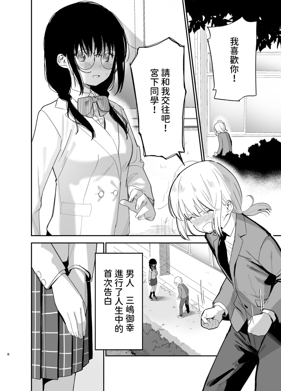 相视相爱 第8页