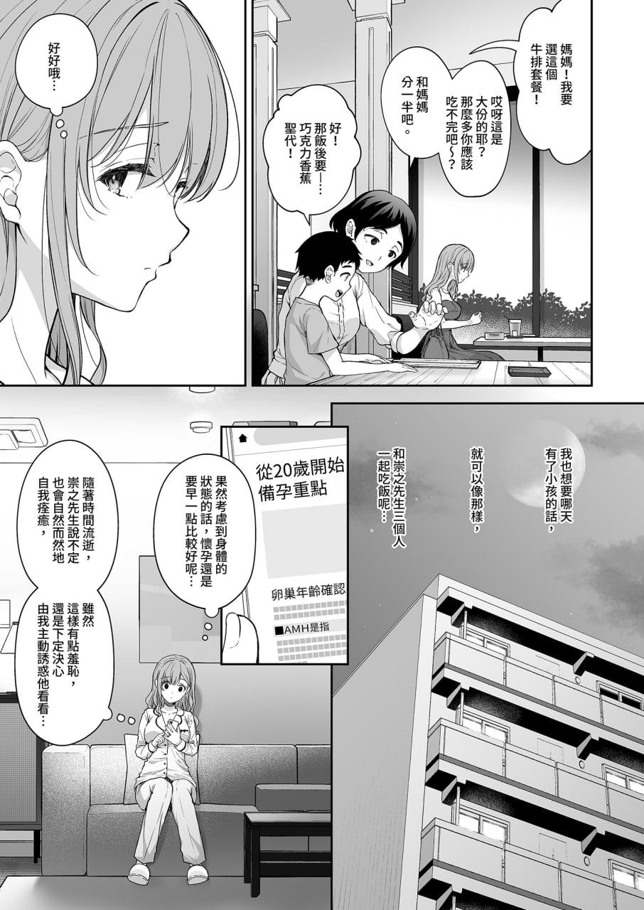 新婚人妻的秘密 第20页