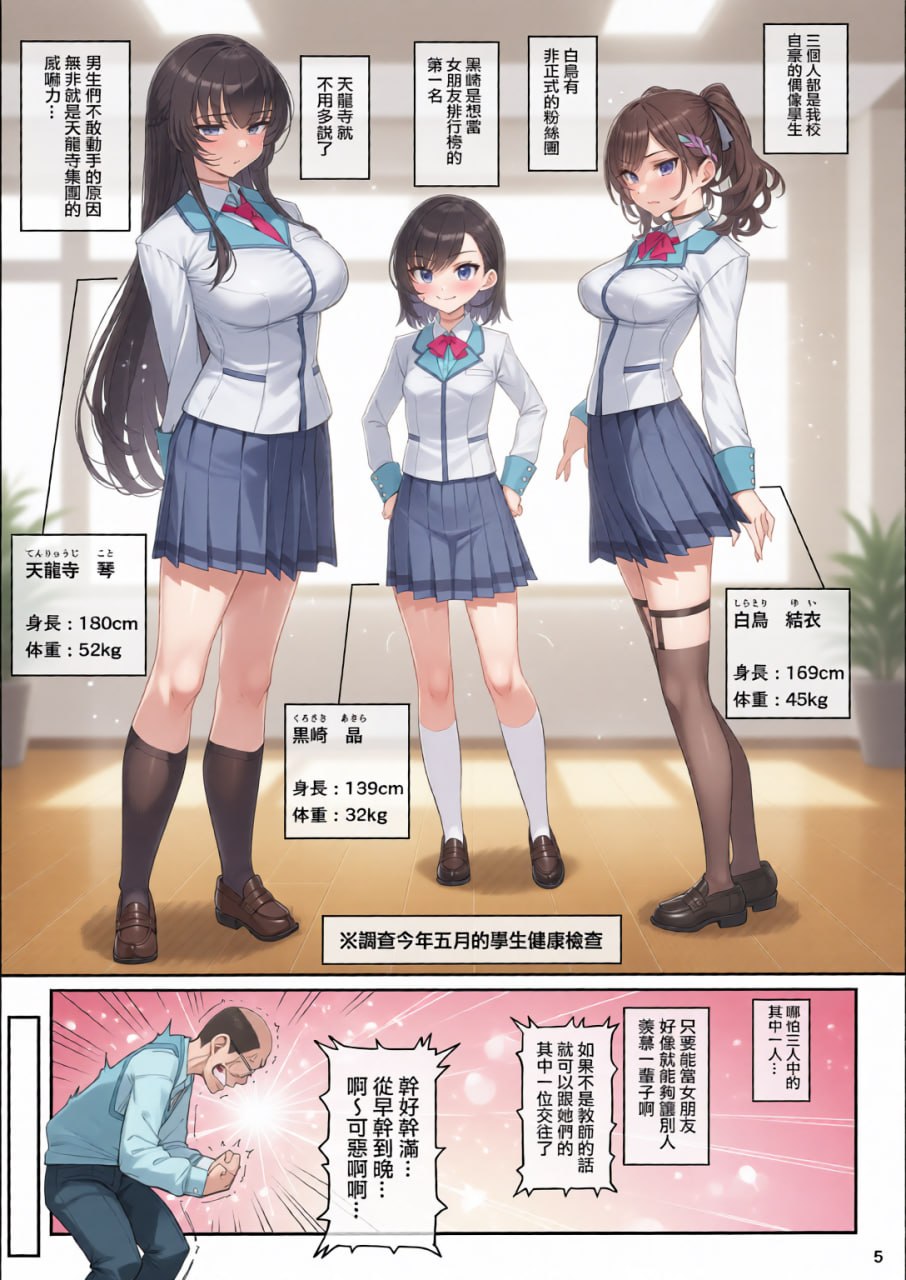 女友催眠 第6页