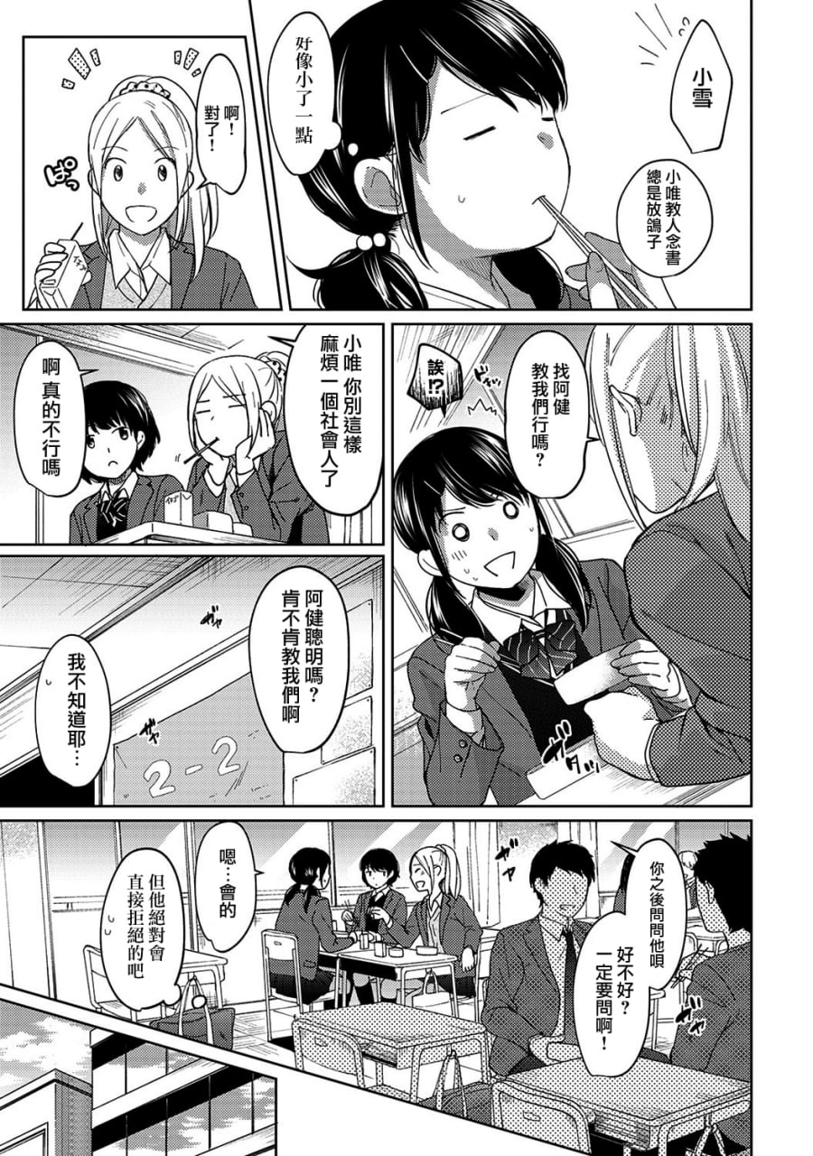 1LDK+JK 突然同居 第183页