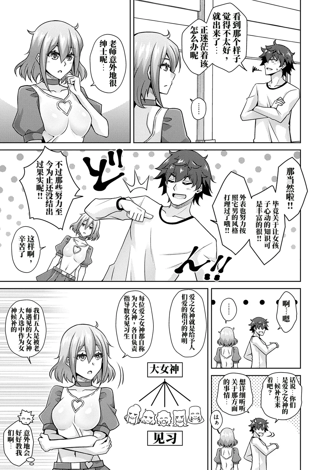 女神爱的H祝福♡ 第27页