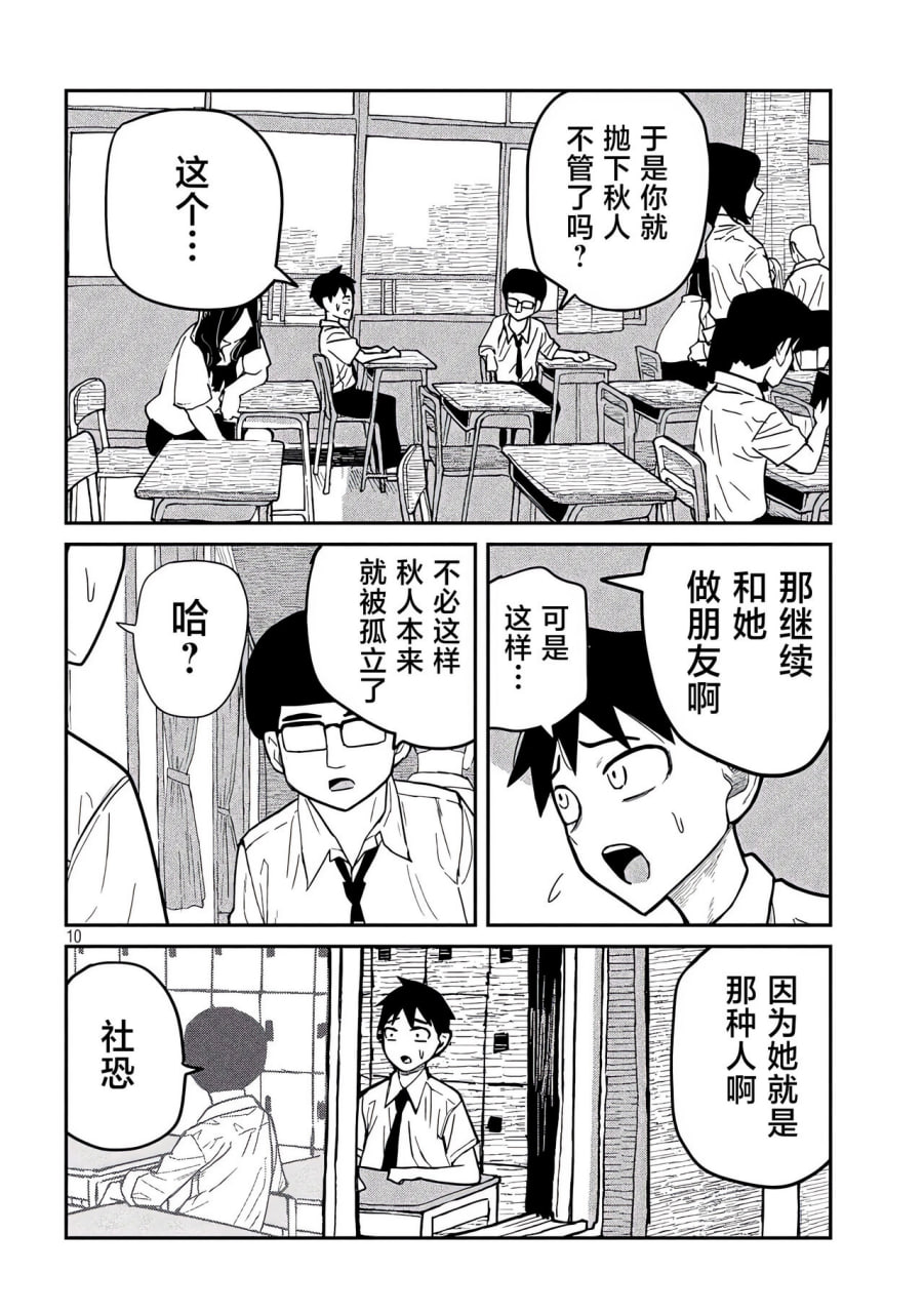 第118页