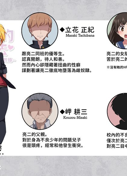 不良少年的训导方法 ～通往变态女装抖M的雌堕调教录～