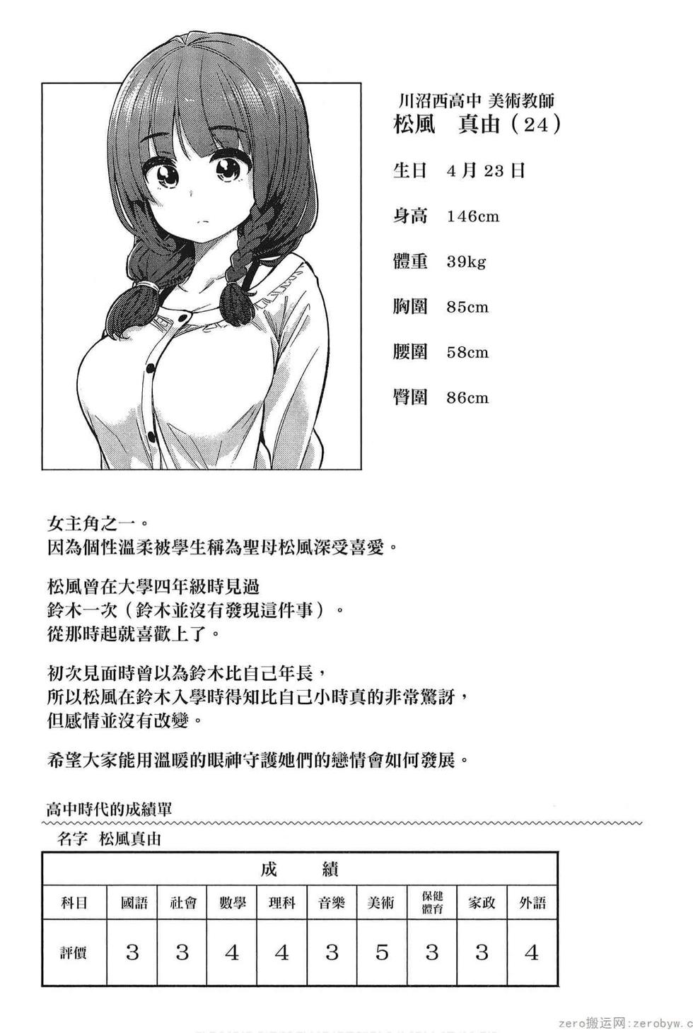 第187页