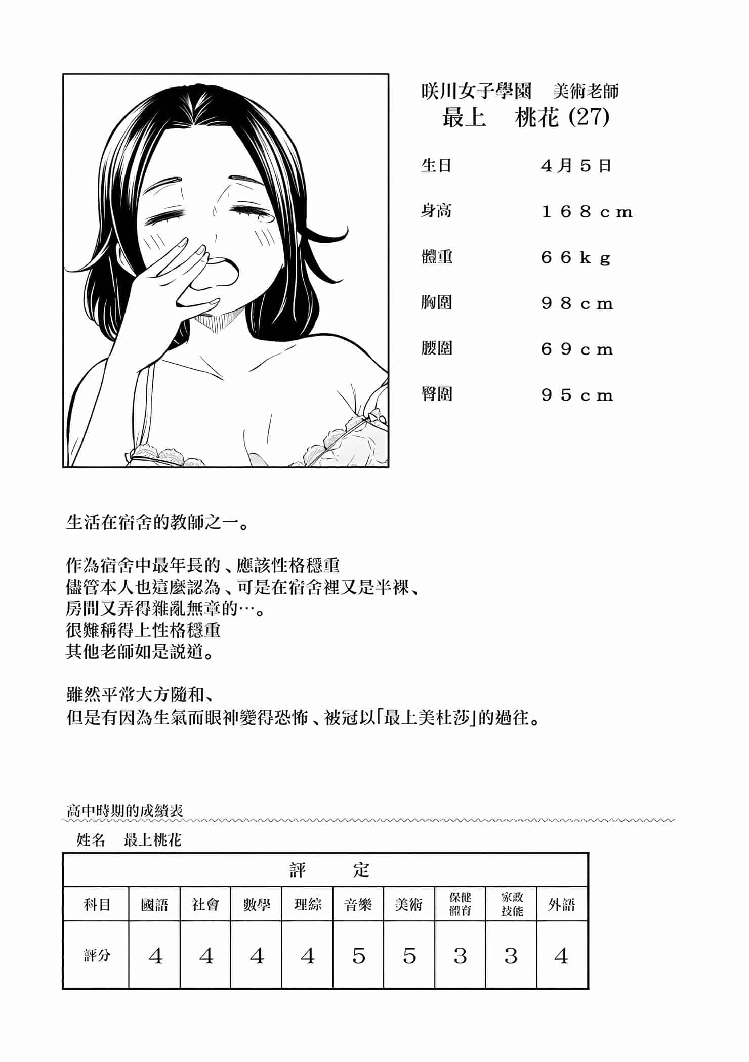 第197页