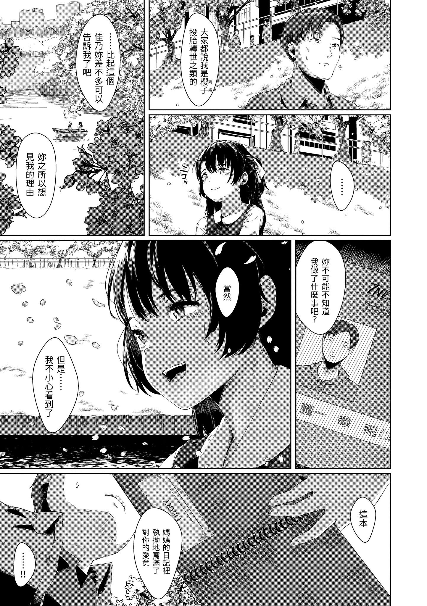 神圣性处女 第58页