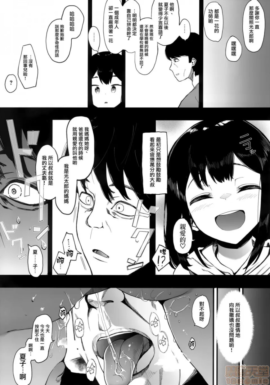 家族狂美 第13页