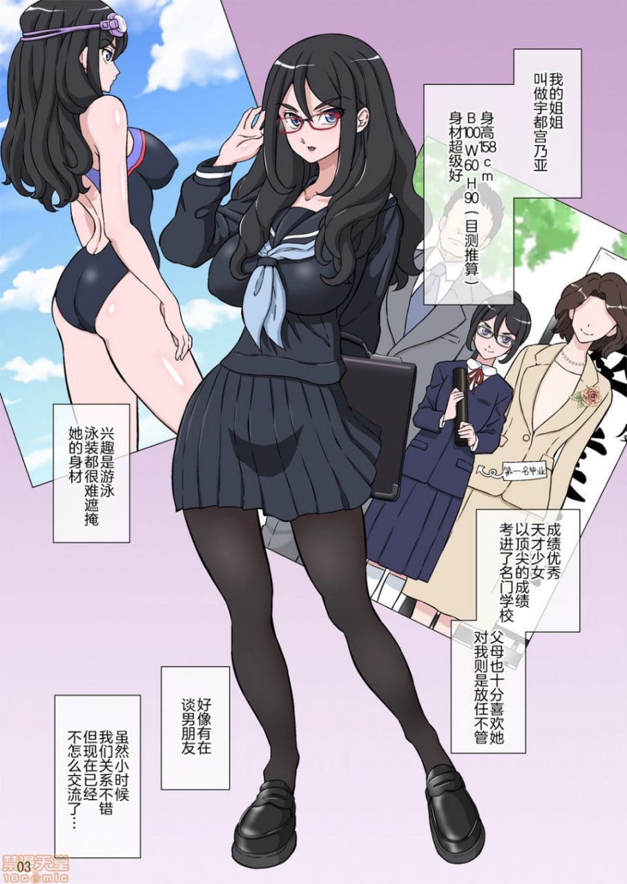 我的姐姐是超绝神BODY天才痴女 第3页