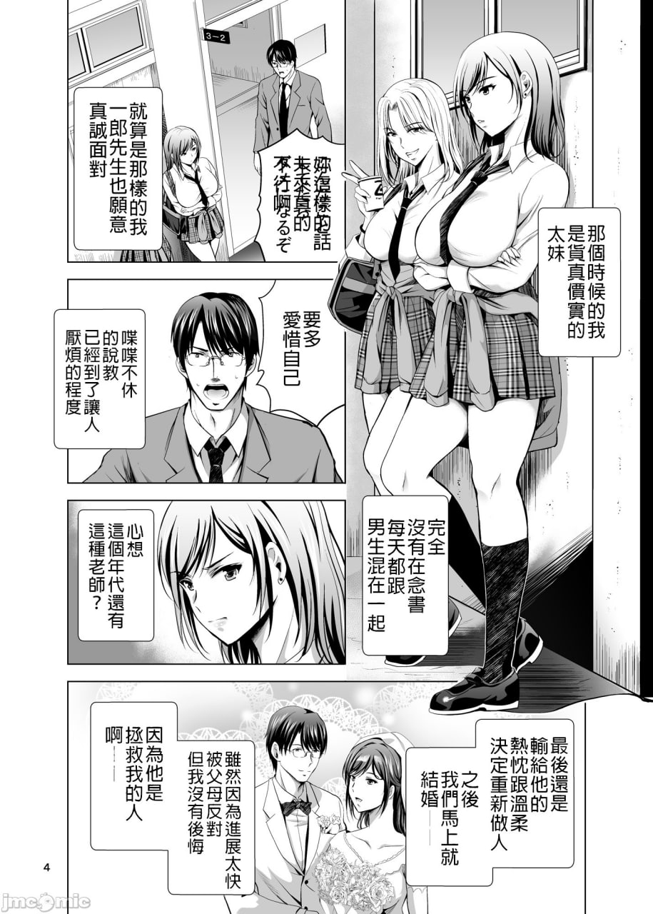 前太妹年轻 人妻不小心参加了肉体联谊记 第4页