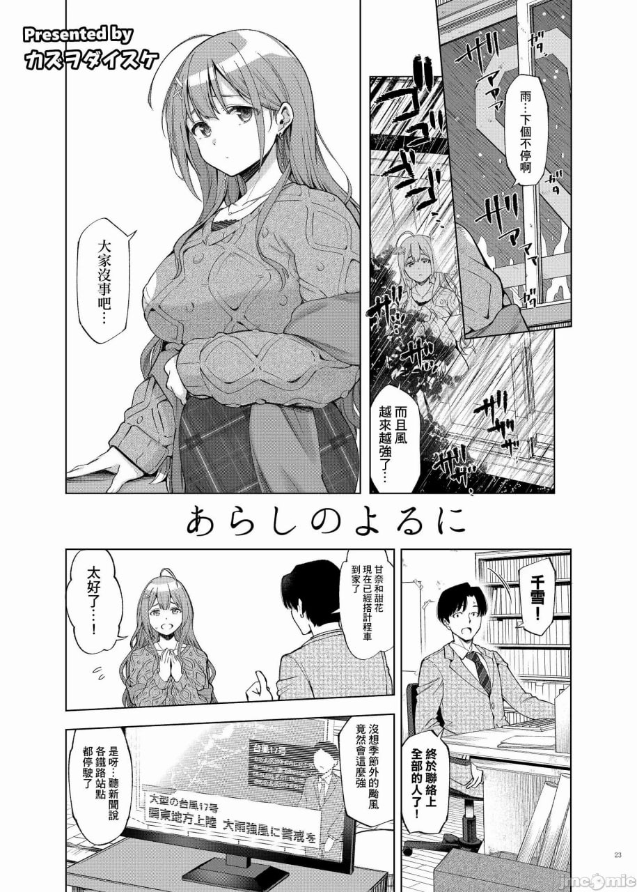 闪耀甜蜜恋爱色情合同 雌堕女子杯 第25页