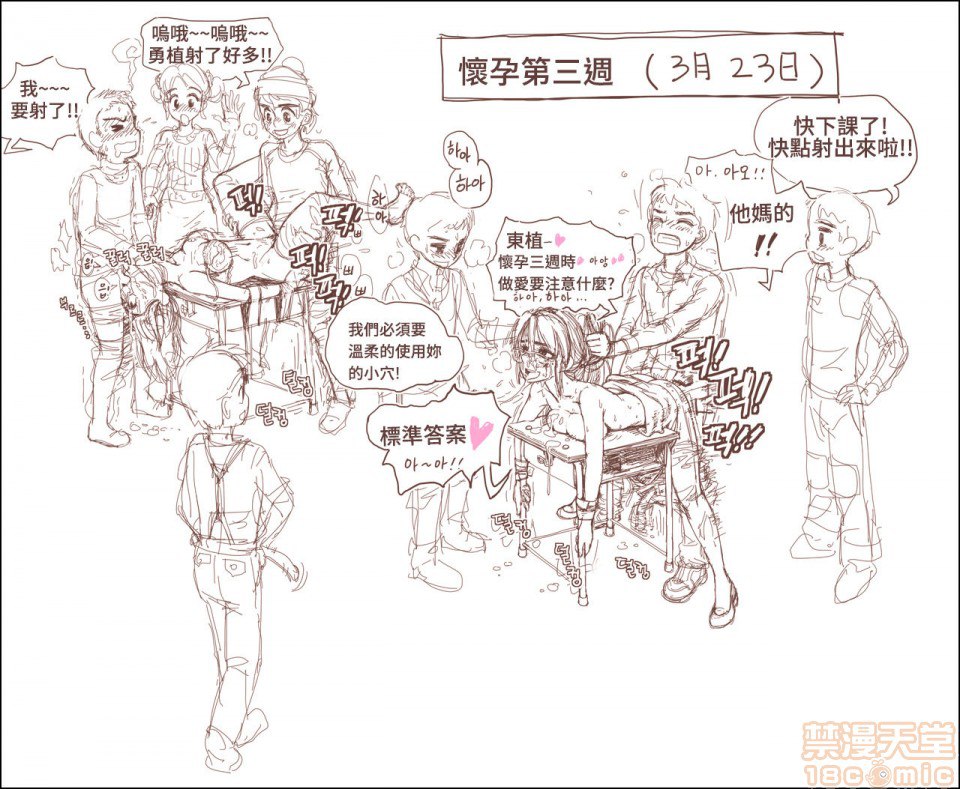 平行世界的性教育 第34页