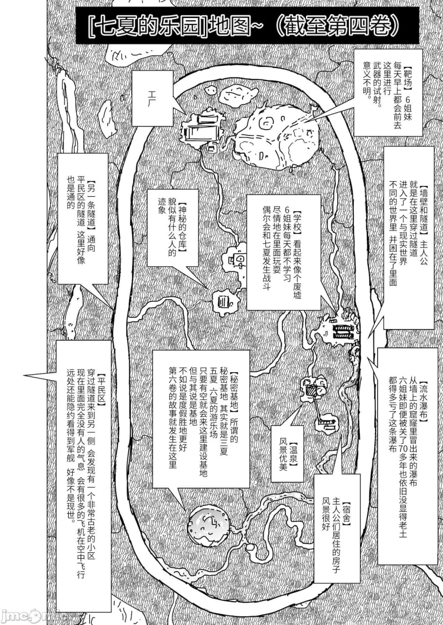 七夏的乐园 第57页