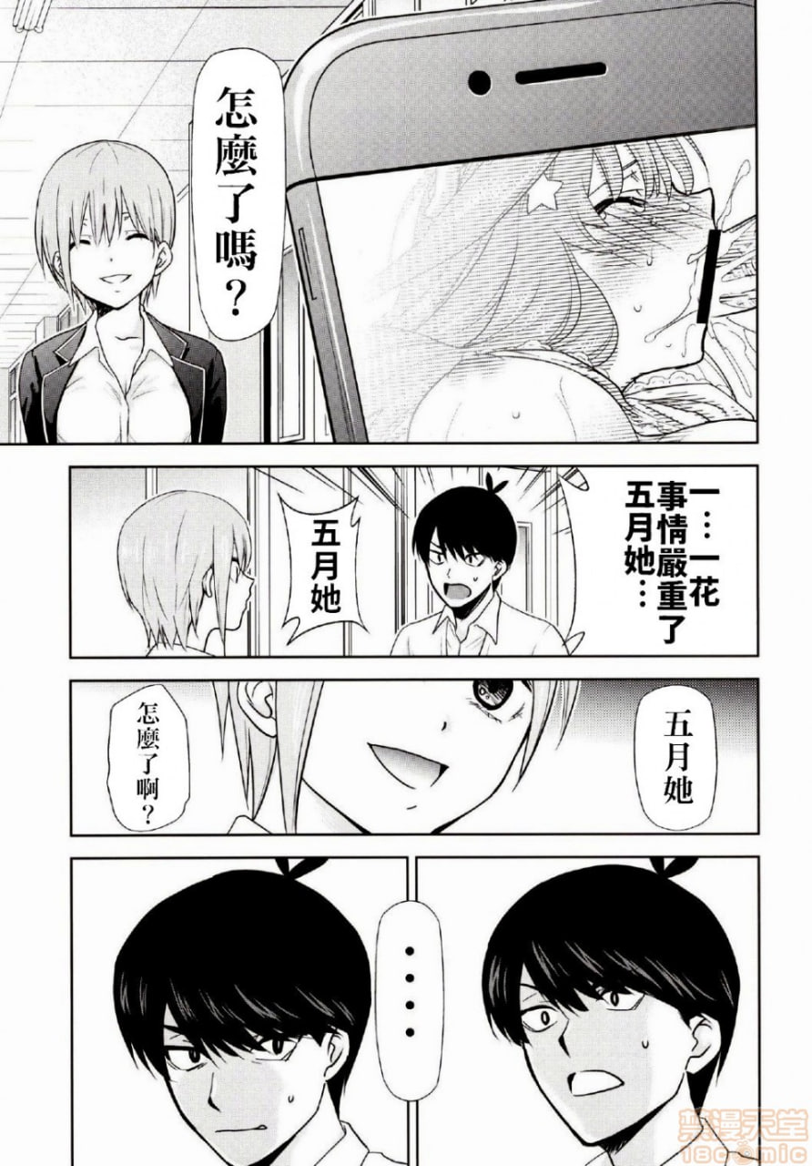 五等分的性奴隶 第16页