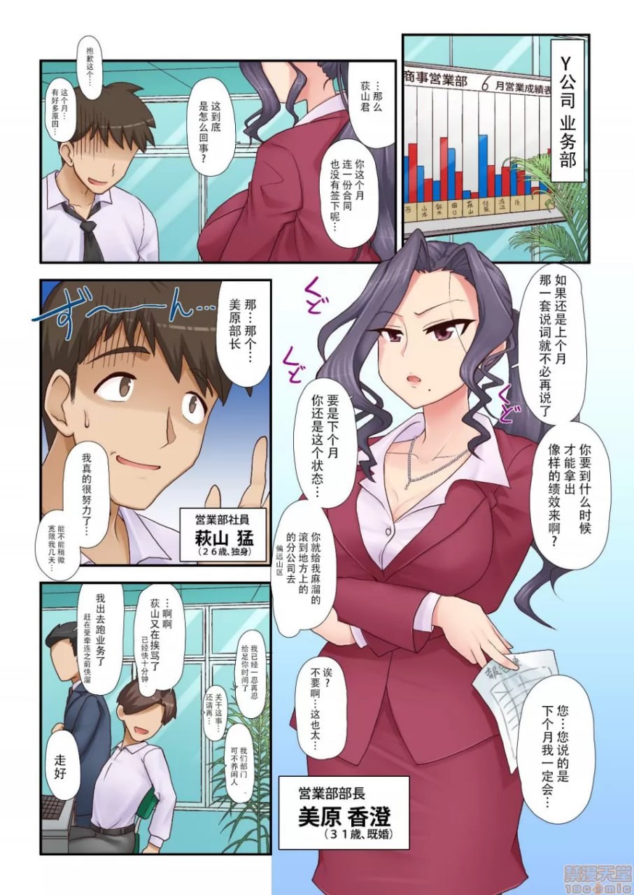 强势女上司 第2页